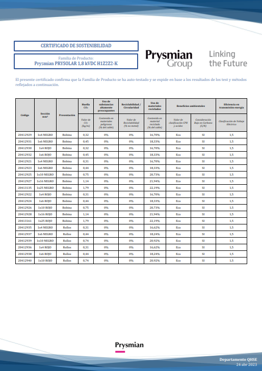 PRYSOLAR-Certifiado-Sostenibilidad