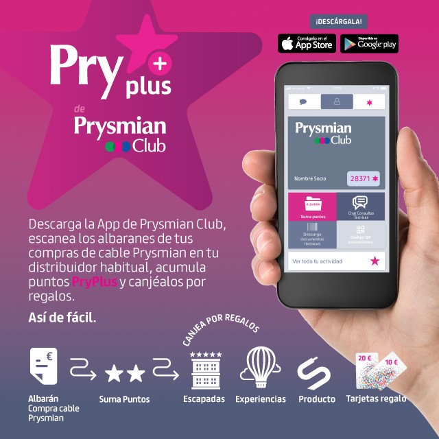 Pryplus